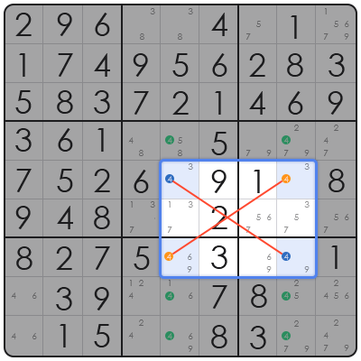 simple sudoku game